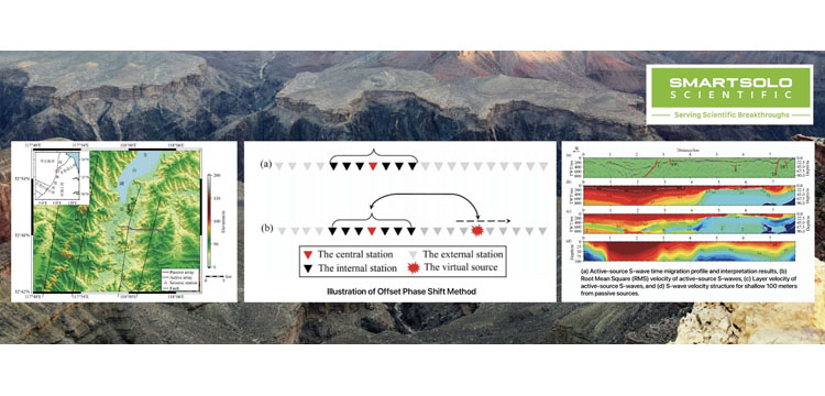 Background Noise Imaging of Dense Linear Seismic Arrays for Urban Fault Surveys