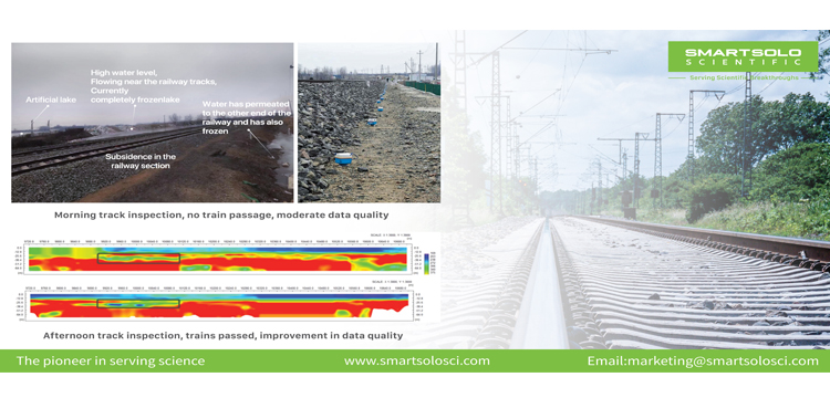 Geological Status Assessment of a Railway in Hebei Province